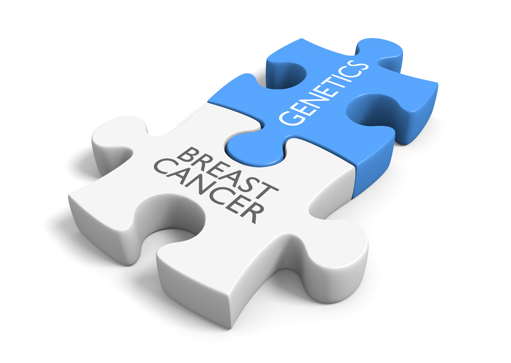 Puzzle Pieces fitting together: Breast cancer and genetics